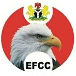 EFCC reviews performance , Says 2220 convictions secured in 2021.