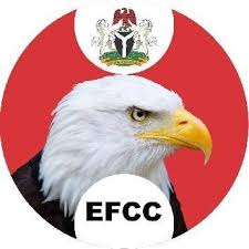 Internet Fraud: EFCC Arrests Love scammers,Impersonators In Calabar.