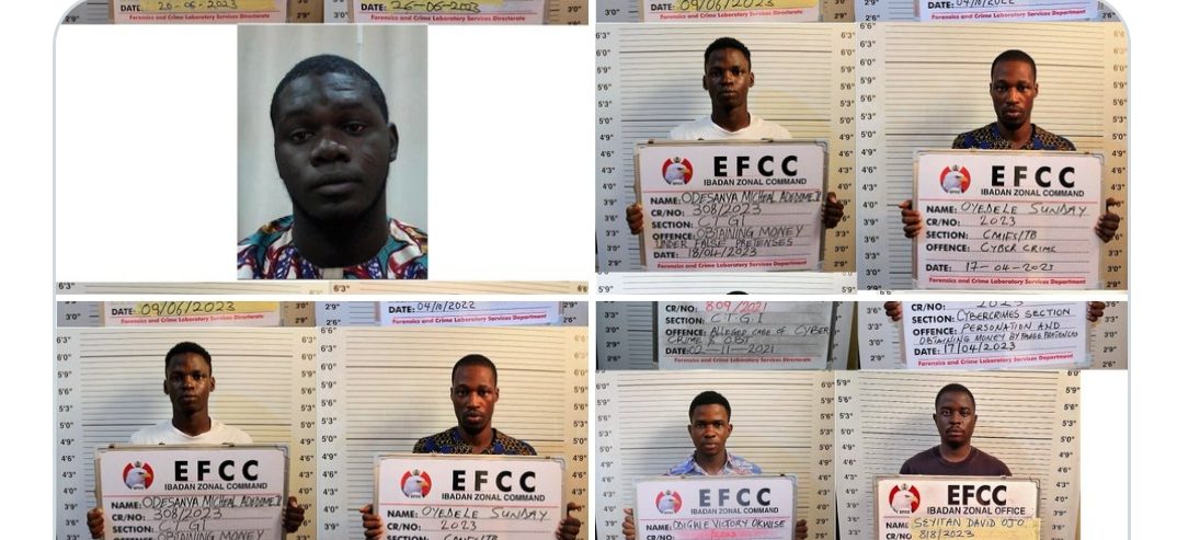 Court Jails 33 Internet Fraudsters in Oyo, Ogun.