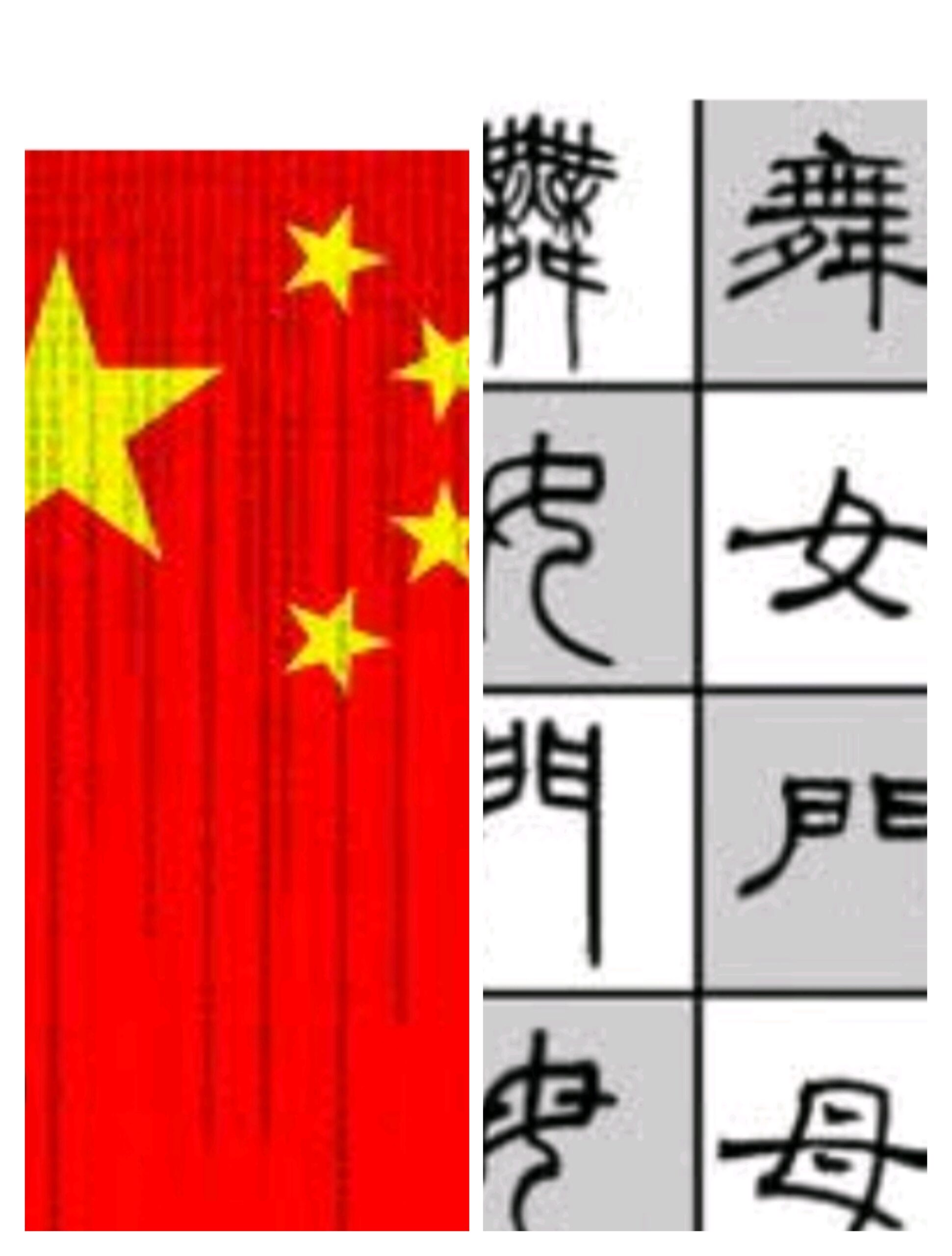 Nigerian Secondary School Curriculum and Mandarin Inclusion: What this Implies