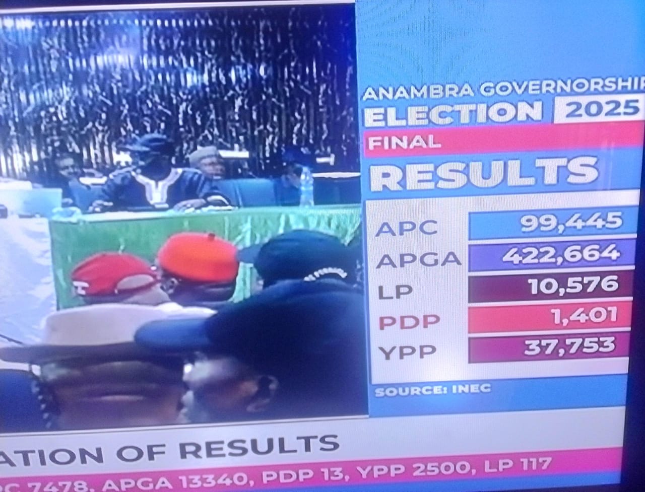 INEC Declares Soludo Winner of Anambra Governorship Poll